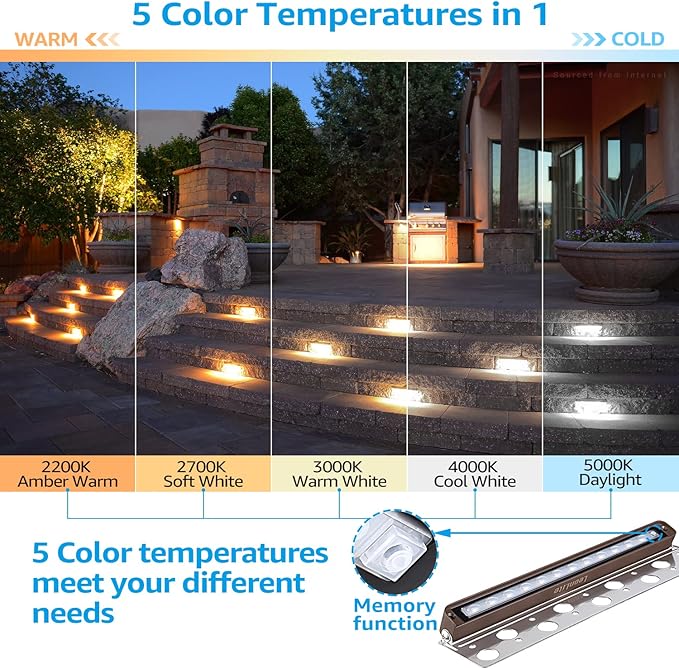 LEONLITE 8-Pack 5CCT 12 Inch LED Hardscape Lighting, 2200K-5000K | LED Landscape Lighting, 12-24V AC/DC Paver Light Low Voltage Retaining Wall Lights, 7W Outdoor Step Lights, ETL