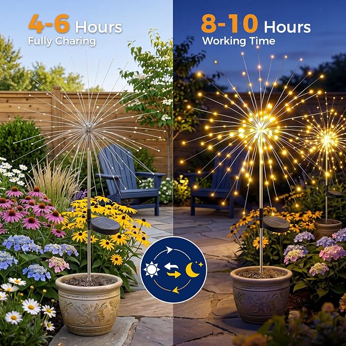 btfarm 4 Pack 120 LED Solar Garden Lights Outdoor, 8 Modes Firework Lights Solar Powered, Waterproof Twinkle Fairy Light Outside for Yard Patio Pathway Pool Christmas Party Decorative, Warm White