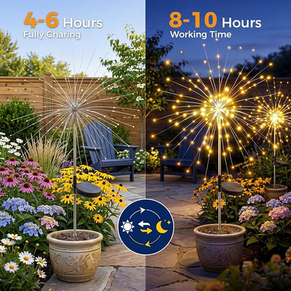 btfarm 4 Pack 120 LED Solar Garden Lights Outdoor, 8 Modes Firework Lights Solar Powered, Waterproof Twinkle Fairy Light Outside for Yard Patio Pathway Pool Christmas Party Decorative, Warm White