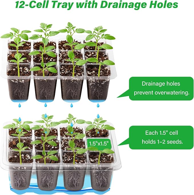Bonviee 5-Pack Seed Starter Trays for Indoor Germination – Humidity Dome to Regulate Temperature & Humidity, Clear Tray for Root Observation, Drain Holes to Prevent Overwatering (5 Packs, Clear)