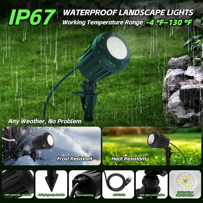 Spotlight Outdoor – 120V Plug-In, 6500K Cool White LED Landscape Lighting with RGB Purple 4 Color Lenses for Yard, Garden, Lawn & Tree Decor on Holidays&Everyday, IP67 Waterproof (2 Pack,Green)