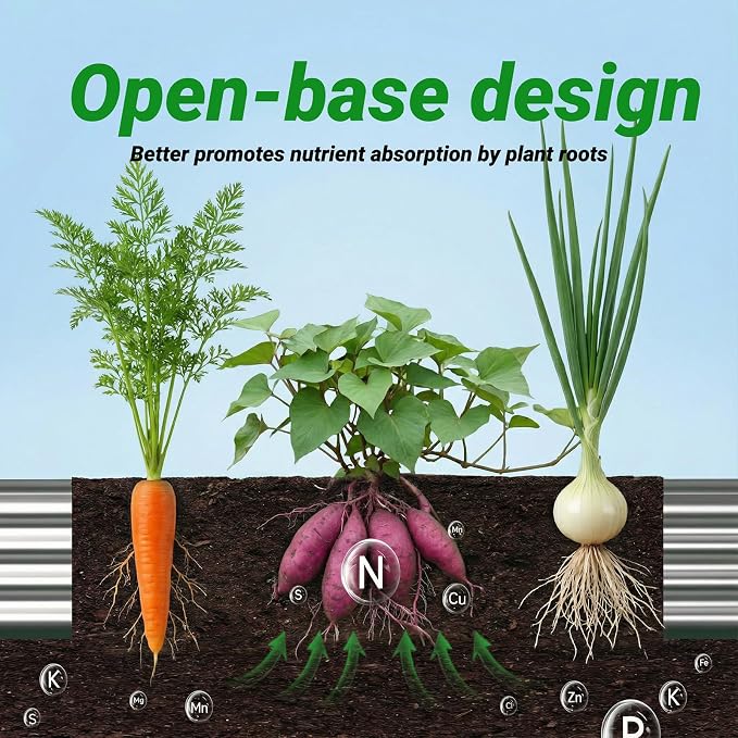 2PCS 6x3x1 FT Rectangle Metal Raised Garden Bed Kit, 0.5mm Thickened Silver Color-Coated Galvanized Steel Outdoor Planter Box, Elevated Metal Raised Planters for Flowers, Vegetables, Fruits, Herbs