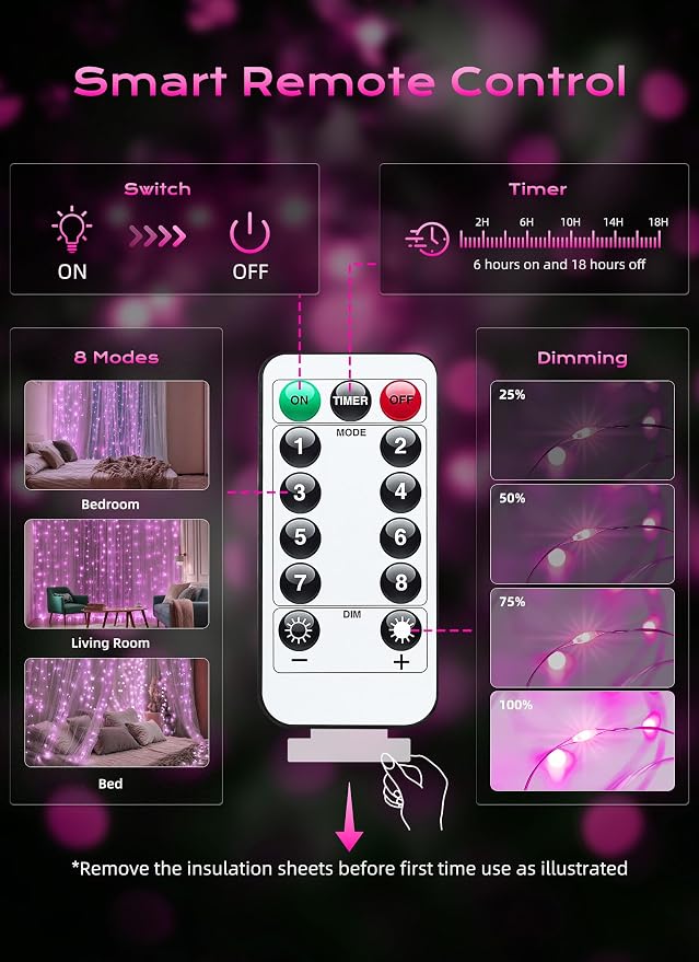 Brightown 300 LED Pink Fairy Curtain Lights, 9.8ft x 9.8ft String Lights | USB Plug in 8 Lighting Modes Christmas String Hanging Lights with Remote for Bedroom Indoor Outdoor Xmas Valentine's Day