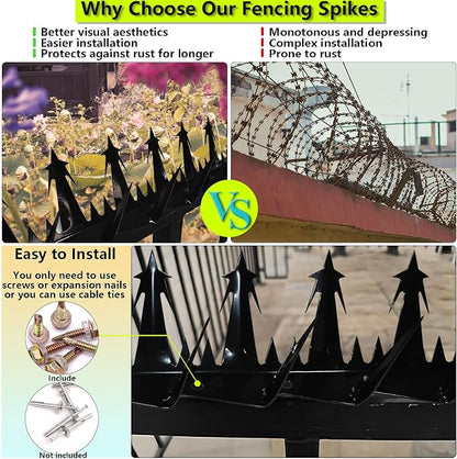 Metal Anti Climb Spikes for Fences and Walls. Effectively Avoided Invaders Climbing Attempts. (Size74 inches)