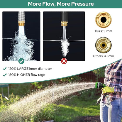HOMEIDEAS 75 ft Leak-proof Stainless Steel Metal Garden Hose Set - Newly Premium SUS304 Spring Protective Sleeve, Anticorrosive 3/4" Brass Fittings - Perfect for Outdoor Watering