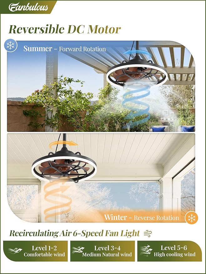 Fanbulous Outdoor Ceiling Fans with Light for Patios, 20" Weatherproof Plug in Ceiling Fan, Gazebo Fan Remote&APP Control, 3CCT Dimmable,Caged Ceiling Fan with Hanging Hook for Porch, Pergola,Canopy