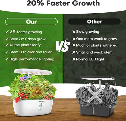Ahopegarden Indoor Garden Hydroponics Growing System: 12 Pods Plant Germination Kit Herb Garden Kit Growth Lamp Countertop with LED Grow Light Hydrophonic Planter Grower Harvest Vegetable Lettuce