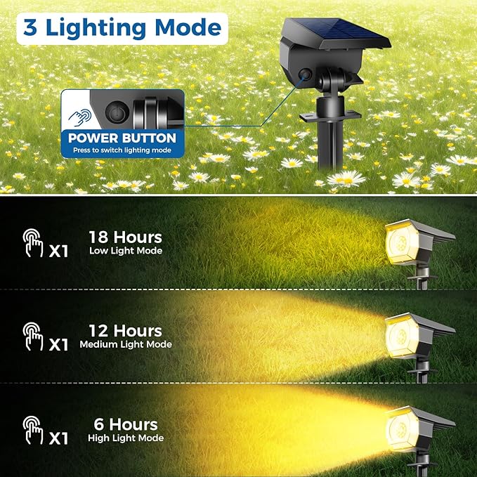 Peasur 8 Pack Solar Lights Outdoor, Spotlights Outdoor Waterproof 3 Modes, 2-in-1 Auto On/Off Solar Spot Landscape Lighting Outside for Tree Plants Yard Garden Pathway, Warm White
