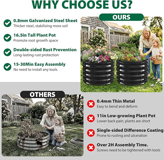 24" Diameter Round Raised Garden Bed - 17 Inch Tall, Heavy-Duty Galvanized Steel Planter Box with Wave-Shaped Panels for Vegetables, Herbs & Flowers (2, Black, 24 Inch Diameter)
