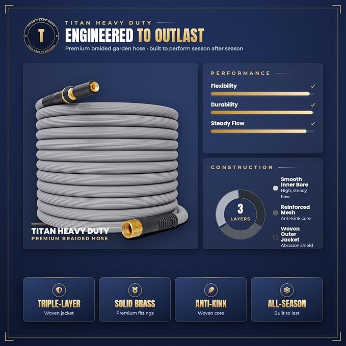 TITAN Garden Hose | Flexible, Lightweight, Kink-Free & Durable Hybrid Water Hose with Heavy Duty Brass Connectors & High-Pressure Jet Nozzle (50FT x 5/8”)