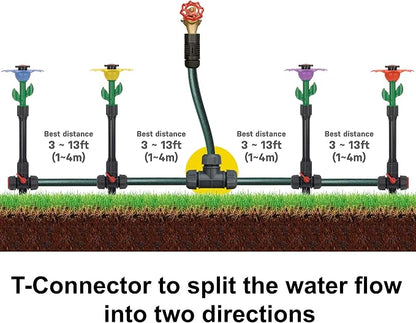 Eden 97065 Daisy Above-Ground 50 Ft Garden Hose and Sprinkler System, DIY Plant Watering Set