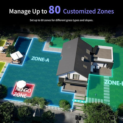 TRON with Blades (18 pcs),Robot Lawn Mower, Wire-Free Robotic Lawnmower up to 1 Acre,300° Vision + NetRTK,AI Obstacle Avoidance,App Control, 65% Slopes, 15Ah, IPX6,Cutting1.2”–3.5“