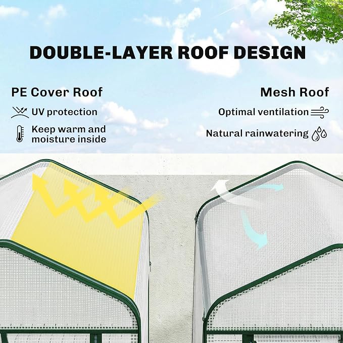 Outsunny 5 Tier Mini Greenhouse with Screen Roof, 27.6" x 19.7" x 75.6", Portable Small Greenhouse with High Strength PE Cover, Roll-Up Zipper Door for Garden Yard Backyard, White