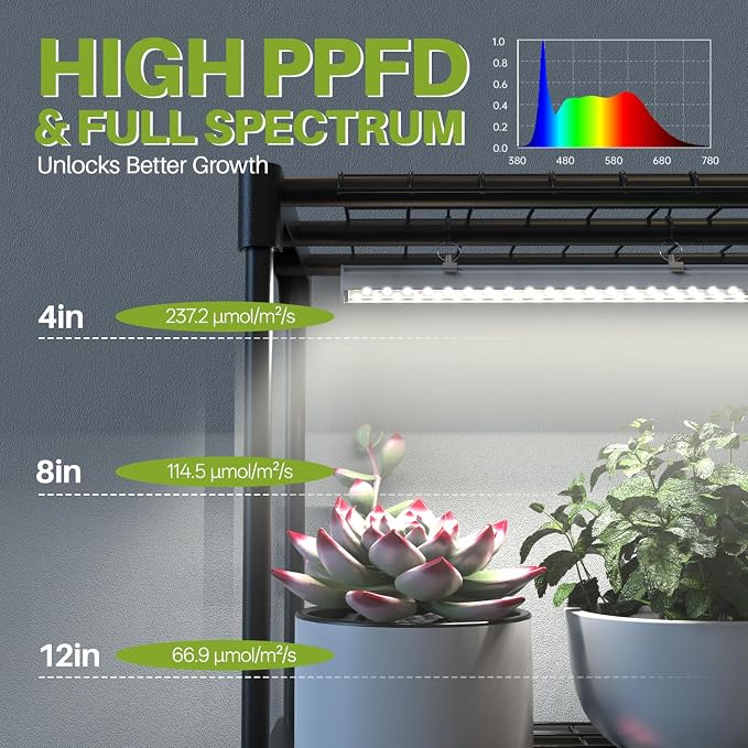 Plant Shelf with Grow Light, 5 Tier Plant Stand with Grow Light, Metal Plant Rack with 4 Pack 60W Plant Light for Indoor Plant, Seed Start, Seedling, Seed Trays, 17.7" W x 29.5" L x 59" H