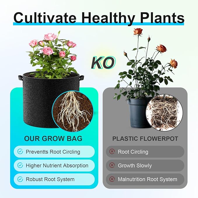 Land Guard 10-Pack Fabric Grow Bags 20 Gallon, Thickened Nonwoven Garden Pots, Growing Bags with Handles, Black