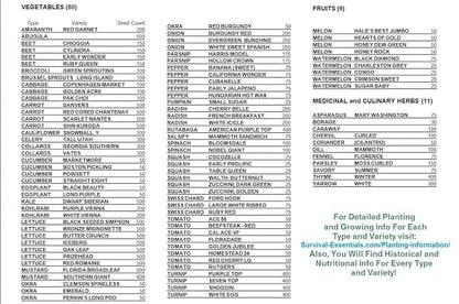 Garden Heirloom Seed Vault, 100 Variety, Over 17,500 Vegetable, Fruit, and Herbs Seeds, Non-GMO, Non-Hybrid, Plus Free Microgreens Kit