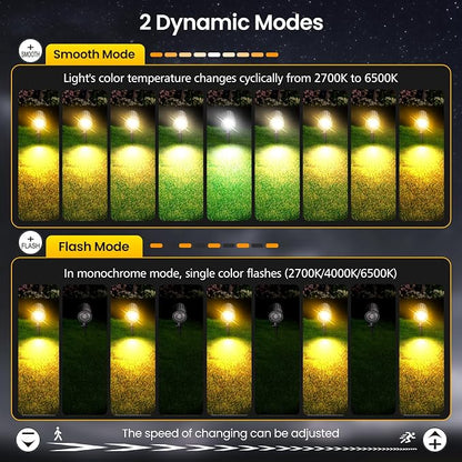 Outdoor Landscape Lighting, Landscape Spotights with Remote Control for Yard Dimmable IP66 Waterproof 2700-6500K Spot Lights Outdoor for Small Garden Patio with US Plug 8 Pack