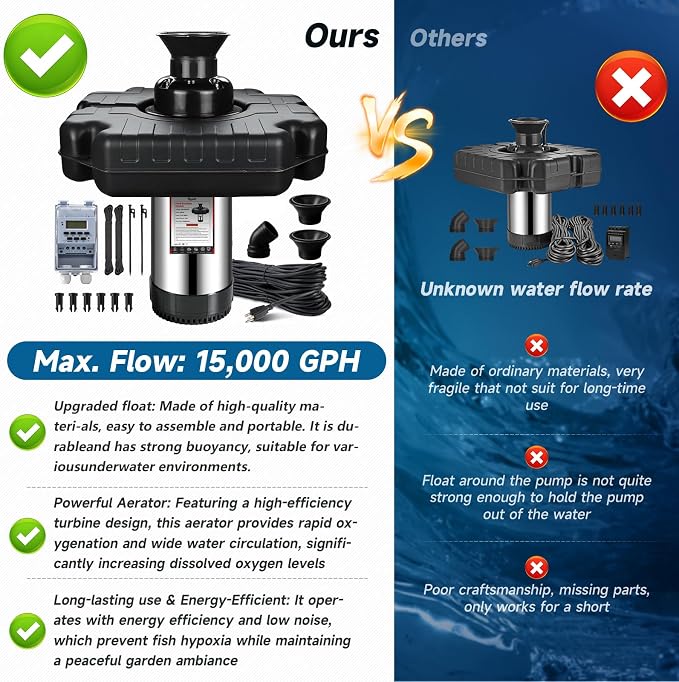 Pond Fountain Aerator, 1HP 110V 750W 15000 GPH Stainless Steel Floating Aerating Fountain Pump with 100 FT Power Cord, Timer, 2 x 100 FT Traction Rope, Powerful Lake Pond Aerator for Larger Ponds