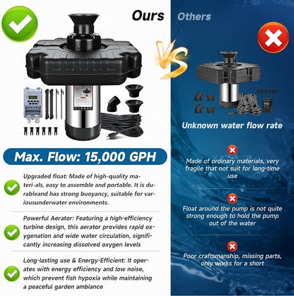 Pond Fountain Aerator, 1HP 110V 750W 15000 GPH Stainless Steel Floating Aerating Fountain Pump with 100 FT Power Cord, Timer, 2 x 100 FT Traction Rope, Powerful Lake Pond Aerator for Larger Ponds