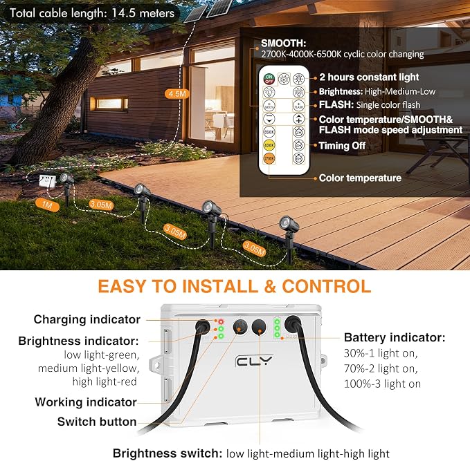 CLY 4 in 1 Solar Landscape Spotlights Outdoor 2700-6500K Dusk to Dawn | IP66 Waterproof, Remote Control 2Modes 3Brightness Adjustable 2700-6500K Auto On/Off 14M Cable for Garden Pathway Trees Flag