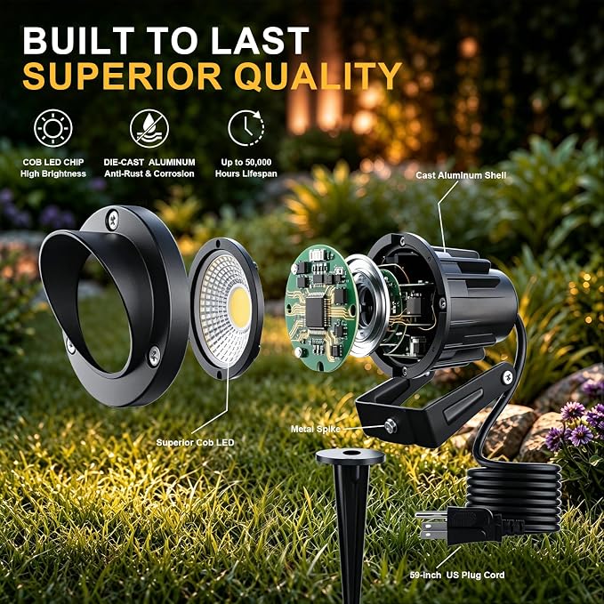 Romwish 12W LED Landscape Spotlights, 120V Plug-in Outdoor Lighting, 4 Pack | 1200LM Brightness with 3000K Warm White, IP65 Waterproof, Adjustable 270° Head & 60° Beam for Tree, Garden, Pathway and Yard