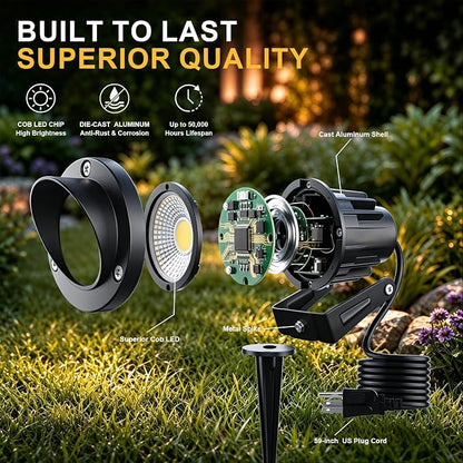 Romwish 12 Pack LED Landscape Spotlights, 120V Plug-in Outdoor Lighting | 12W 1200LM Brightness with 3000K Warm White, IP65 Waterproof, Adjustable head & 60° Beam for Tree Garden Pathway Yard