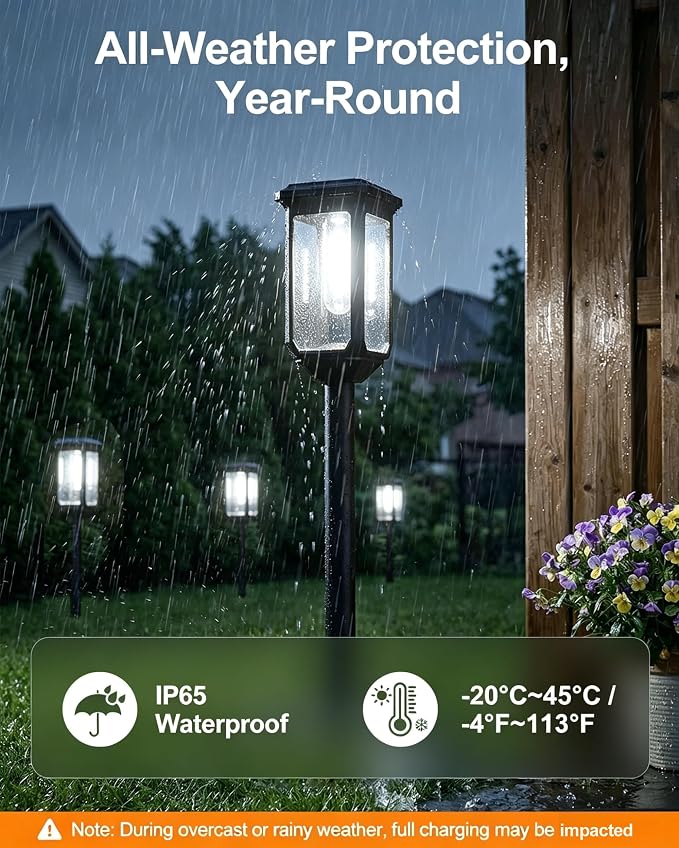 Tenmiro Solar Pathway Lights Outdoor 4 Pack LED Solar Powered Garden Lights Waterproof IP65 Outdoor Light for Yard Lawn Patio Path Walkway Driveway Decor 6500K