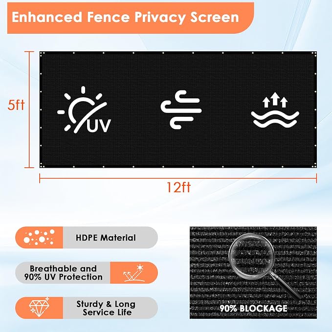 iCover 5x12ft Privacy Screen Fence, Outdoor Fencing Panels, Garden Windscreen Mesh Shade Sail Net Barrier, Fence Privacy Screen Reinforced Bindings and Brass Grommets Cable Zip Ties, Black