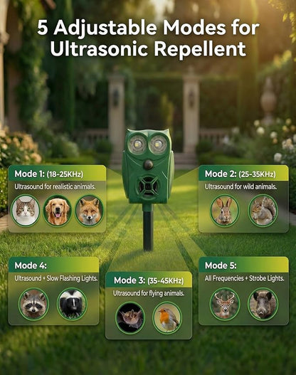 Solar Ultrasonic Animal Repeller with Motion Sensor, Deer Repellent Devices with LED Light, Waterproof Cat Repellent Outdoor, Dog Deterrent for Yard Garden to Repel Raccoon, Squirrel (2, Dark Green)