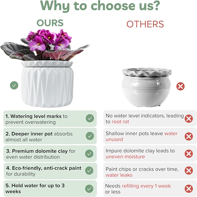 6 Inch African Violet Pots Self Watering, Ceramic Planter with Water Reservoir and Fill Lines, 4 Inch Opening, Indoor Flower Pot, Holds 3 Weeks of Water (1 Pack)