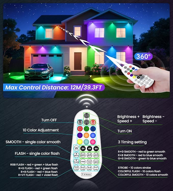 MEIKEE 15W RGB Landscape Lights 120V Outdoor Spotlights with Remote | IP66 Waterproof Color Changing Outdoor Landscape Lighting with 4.9ft Cord for Garden Path Yard Tree Patio Decor 4 Pack