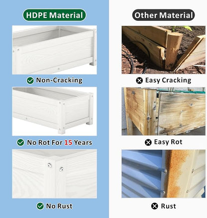 HDPE Raised Planter Box Outdoor,Rot-Resistant and Non-Cracking,Small Raised Beds for Gardening 29.5 * 14.4 * 9.8 in for Yard,Lawn,Outdoor Planter Boxes Rectangle with Drainage Holes White