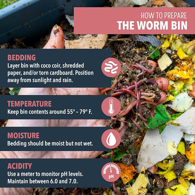 Worm Nerd Composting Worms – Live Red Wriggler Compost Worms Mix & Arcadia Garden Products Worm Chow - Jump & Jive Blend - 2 lbs, Wormeries, Vermiculture, Worm Feeding