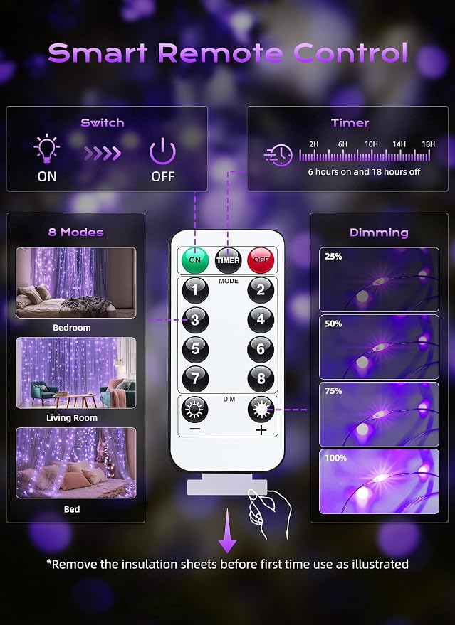 Brightown 300 LED Purple Halloween Fairy Curtain Lights, 9.8ft x 9.8ft String Lights, USB Plug in 8 Lighting Modes Christmas String Hanging Lights with Remote for Bedroom Indoor Outdoor Party Xmas