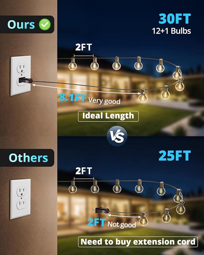 VIPAR Outdoor String Lights,30FT 13 G40 Patio Lights Waterproof for Balcony | Vintage LED Edison Bulbs,Connectable, Shatterproof,Waterproof,2700K Dimmable,Plug-in,for Backyard Porch Garden Deck Bistro