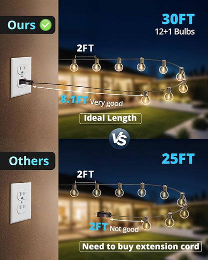 VIPAR Outdoor String Lights,30FT 13 G40 Patio Lights Waterproof for Balcony | Vintage LED Edison Bulbs,Connectable, Shatterproof,Waterproof,2700K Dimmable,Plug-in,for Backyard Porch Garden Deck Bistro