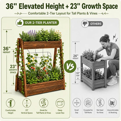 36" 2-Tier Fir Wood Elevated Raised Garden Bed | Fir wood tiered planter with 23" vertical growing space, drainage holes, liner, and no-bend height for patio or balcony