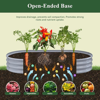 Galvanized Raised Garden Bed, 2 Pack 6x3x1ft Oval Metal Planter Box | Easy Tool-Free Assembly, Beginner & Senior Friendly, 12" Tall Large Outdoor Gardening Beds for Vegetables, Flowers, Herb Gray
