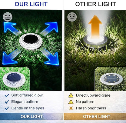 Solar Ground Lights Outdoor, 8 Pack 2.8 inch Solar Powered Pathway Lights IP67 Waterproof Anti Glare Diamond Solar Garden Lights Landscape Lighting for Patio Yard Deck Walkway, Cold White