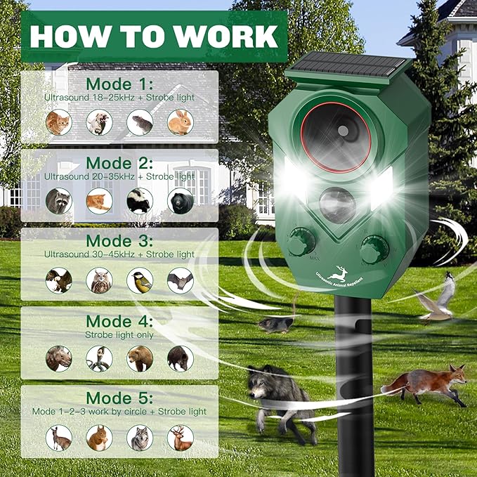 Solar-Powered Ultrasonic Animal Repellent 4 Packs, Waterproof Cat Deterrent with LED Flashing Lights and Motion Sensor for Outdoor Yard, Effective to Repel Cats, Coyotes, Raccoons, and Deer