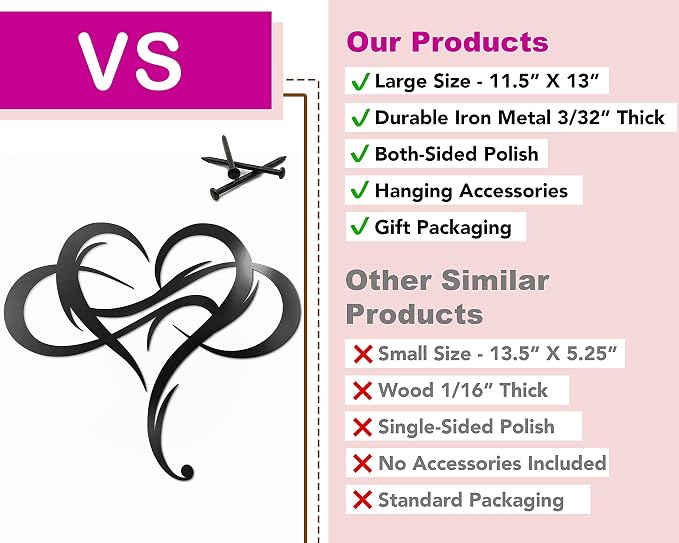 Vivegate Infinity Heart Metal Wall Plaque, Unique Infinity Heart Wall Decor Love Sign Steel Art Geometric Wall Decor Set Cut Out for Outside (Medium - 13"X11.5")
