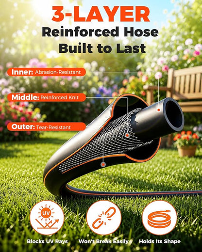 5/8 in 115ft Retractable Garden Hose Reel with Auto Rewind Any Length Lock Heavy Duty Hose Reel,9-Pattern Nozzle,180°Swivel,UV Resistant Wall Mount Water Hose Reel for Outdoor Garden Car Pet Patio