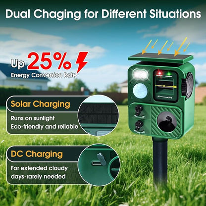 Outdoor Ultrasonic Animal Repeller, Deer Repeller with Solar-Powered, Motion-Activated Deterrent – Repellent for Cats, Dogs, Deer, Squirrels & Raccoons for Garden and Yard