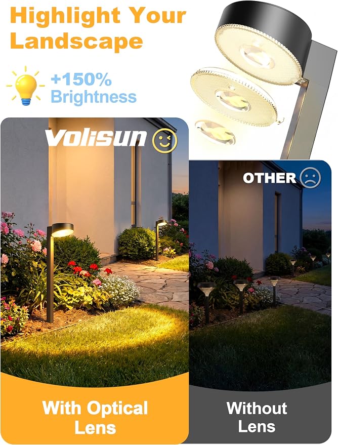 VOLISUN Solar Pathway Lights Outdoor, 12 Pack 3CCT(3000K/4500K/6000K) Bright Solar Walkway Lights, Auto On/Off, Landscape Path Lights with Optical Len & IP65 Waterproof for Yard Patio Walkway Driveway