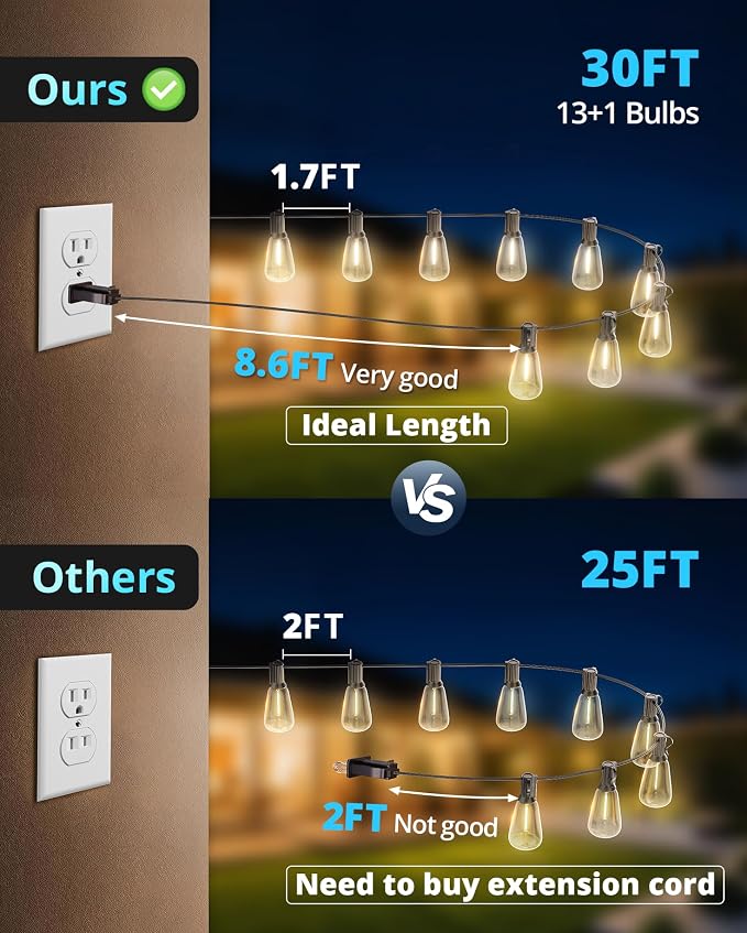 VIPAR Outdoor String Lights 30FT LED Patio Lights Waterproof with 13+1 Shatterproof ST38 Edison Bulbs, Connectable Outside Hanging Light for Porch, Garden, Backyard, Deck, Balcony, Decor, 2700K