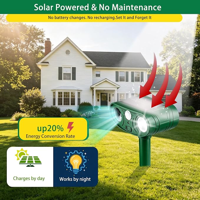 2026 New Intelligent Solar-Powered Ultrasonic Animal Deterrent – Motion Sensor + Strobe Flashing Lights – Waterproof Outdoor Repeller for Deer, Cats, Rabbits, Squirrels, Dogs, Raccoons & Skunks (4)