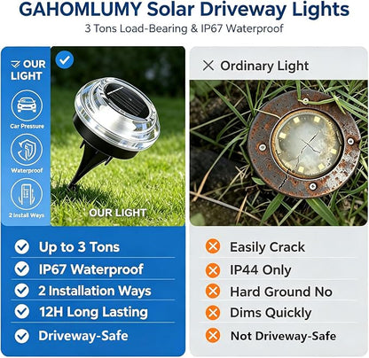 Solar Driveway Lights 8 Pack, Solar Deck Lights Outdoor IP67 Waterproof, 6000K Cool White Solar Ground Lights Landscape Path Lighting for Step Sidewalk Stair Garden Ground Pathway Yard