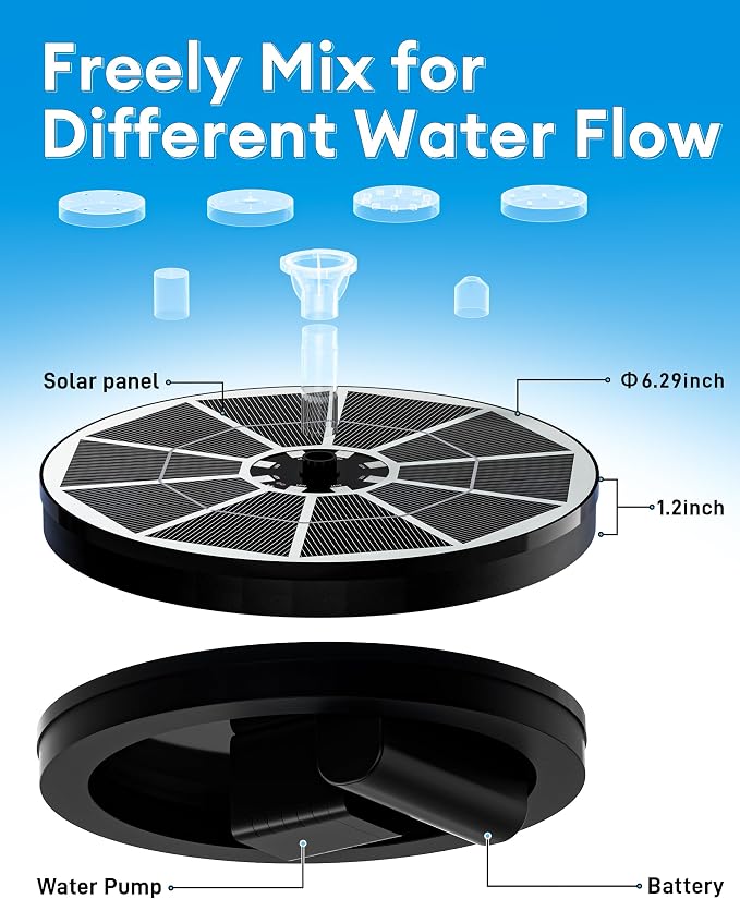 3.5W Solar Fountain,Upgraded 100% Glass Panel Solar Bird Bath Fountain with 2000mAh Battery,7 Color RGB LED Lights & 6 Nozzles,Solar Fountain for Bird Bath,Garden, Pond, Pool, Outdoor Decor(White)