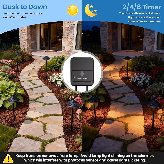 ZZXX All-in-One Low Voltage Landscape Lighting Kit 4-Pathway Lights with 40W Transformer, 5W Dusk to Dawn Outdoor Lighting, IP66 Waterproof LED Landscape Lights, Outdoor Lights 2700K for Yard Patio