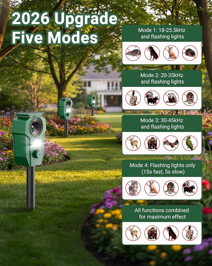 Keep Deer & Cats Away – Solar Ultrasonic Deer Repellent Devices with Motion Sensor & LED Flashing Lights, Waterproof Animal Repeller Outdoor for Yard, Garden & Lawn